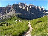 Passo Gardena - Gran Cir / Große Cirspitze